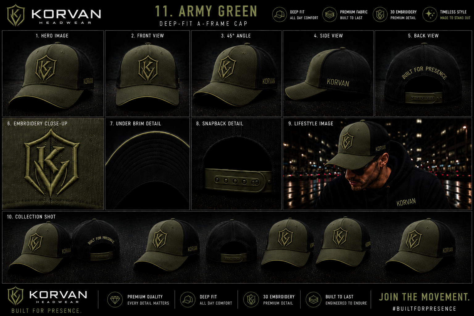 KORVAN Army Green Deep-Fit A-Frame Cap — product gallery showing hero, front, 45 degree, side, back, embroidery close-up, under brim, snapback detail, lifestyle with city night lights and collection shots