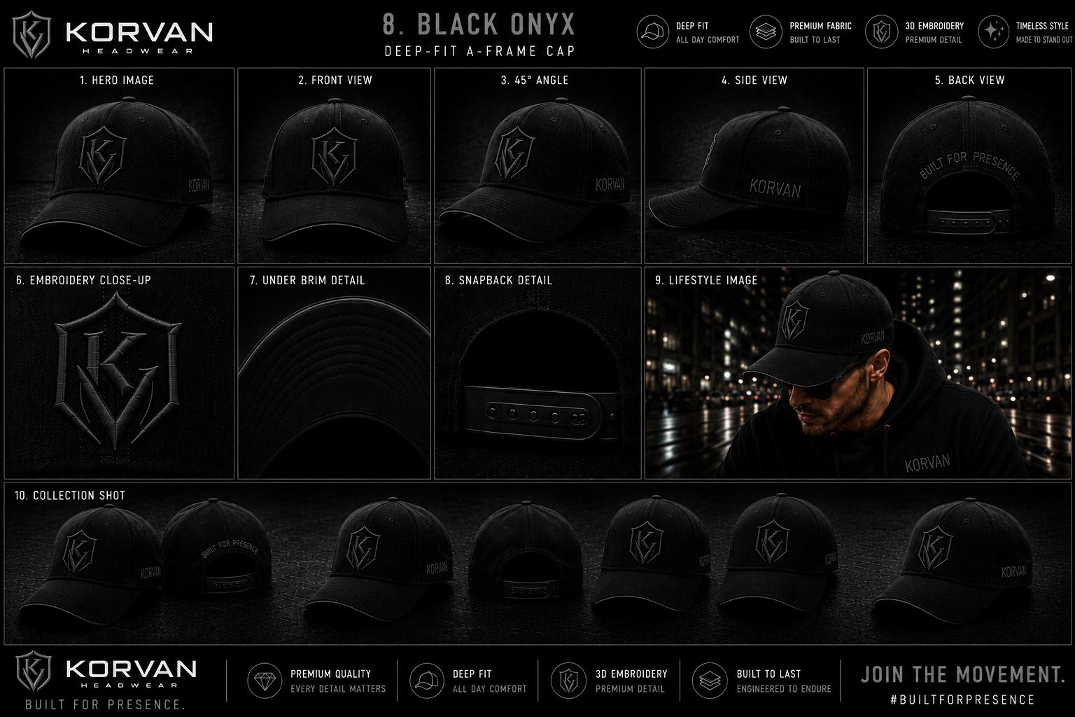 KORVAN Black Onyx Deep-Fit A-Frame Cap