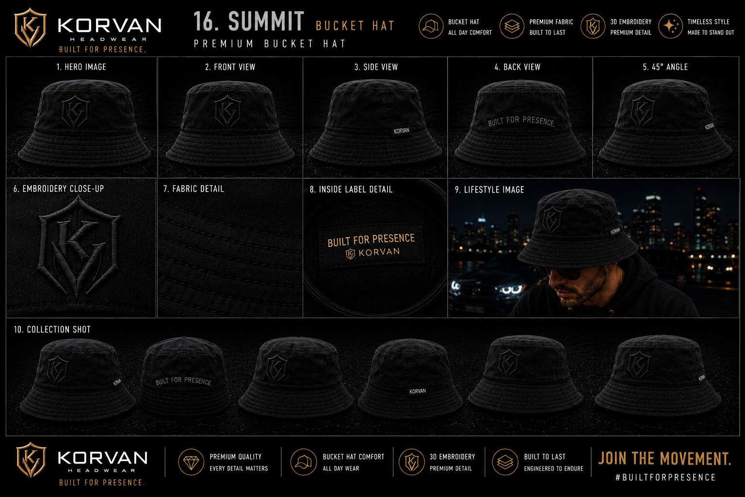 KORVAN Summit Bucket Hat — Premium Bucket Hat product gallery showing hero, front, side, back, 45 degree, embroidery close-up, fabric detail, inside label, lifestyle and collection shots
