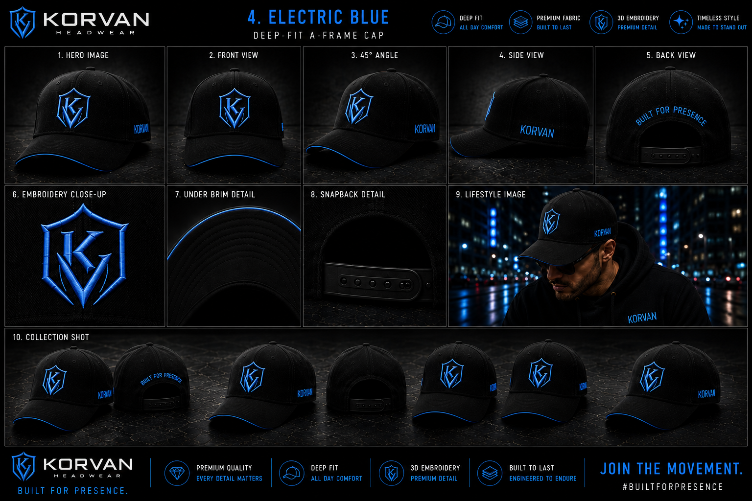 KORVAN Electric Blue Deep-Fit A-Frame Cap — product gallery showing hero, front, 45 degree, side, back, embroidery close-up, under brim, snapback detail, lifestyle and collection shots