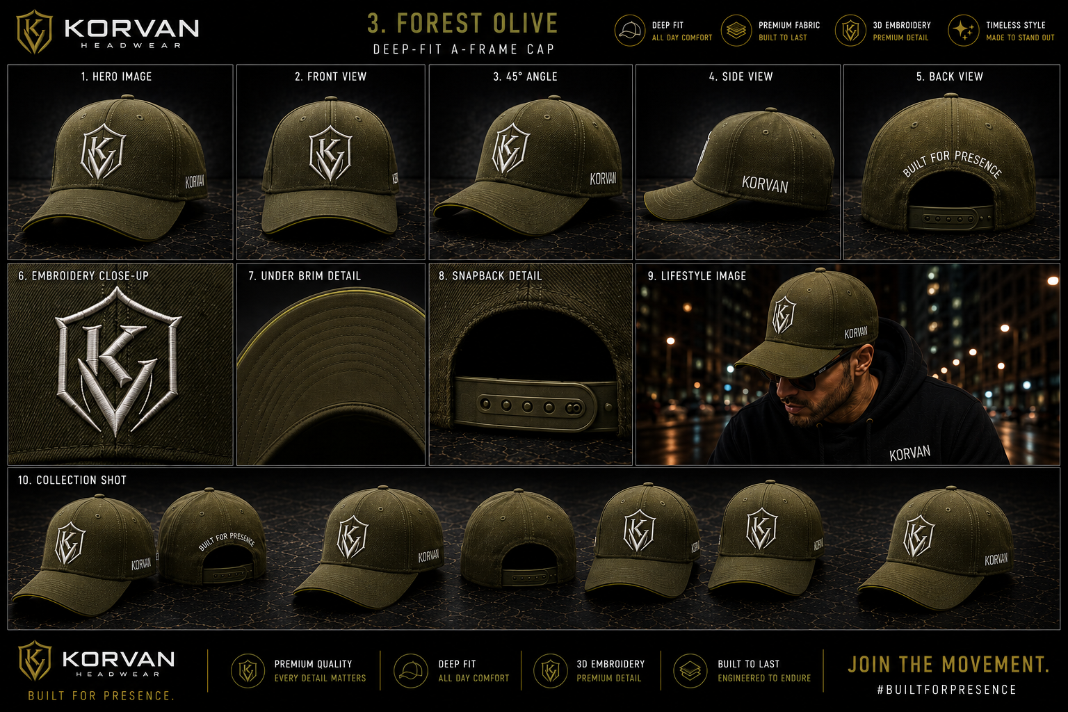KORVAN Army Green Deep-Fit A-Frame Cap — product gallery showing hero, front, 45 degree, side, back, embroidery close-up, under brim, snapback detail, lifestyle and collection shots