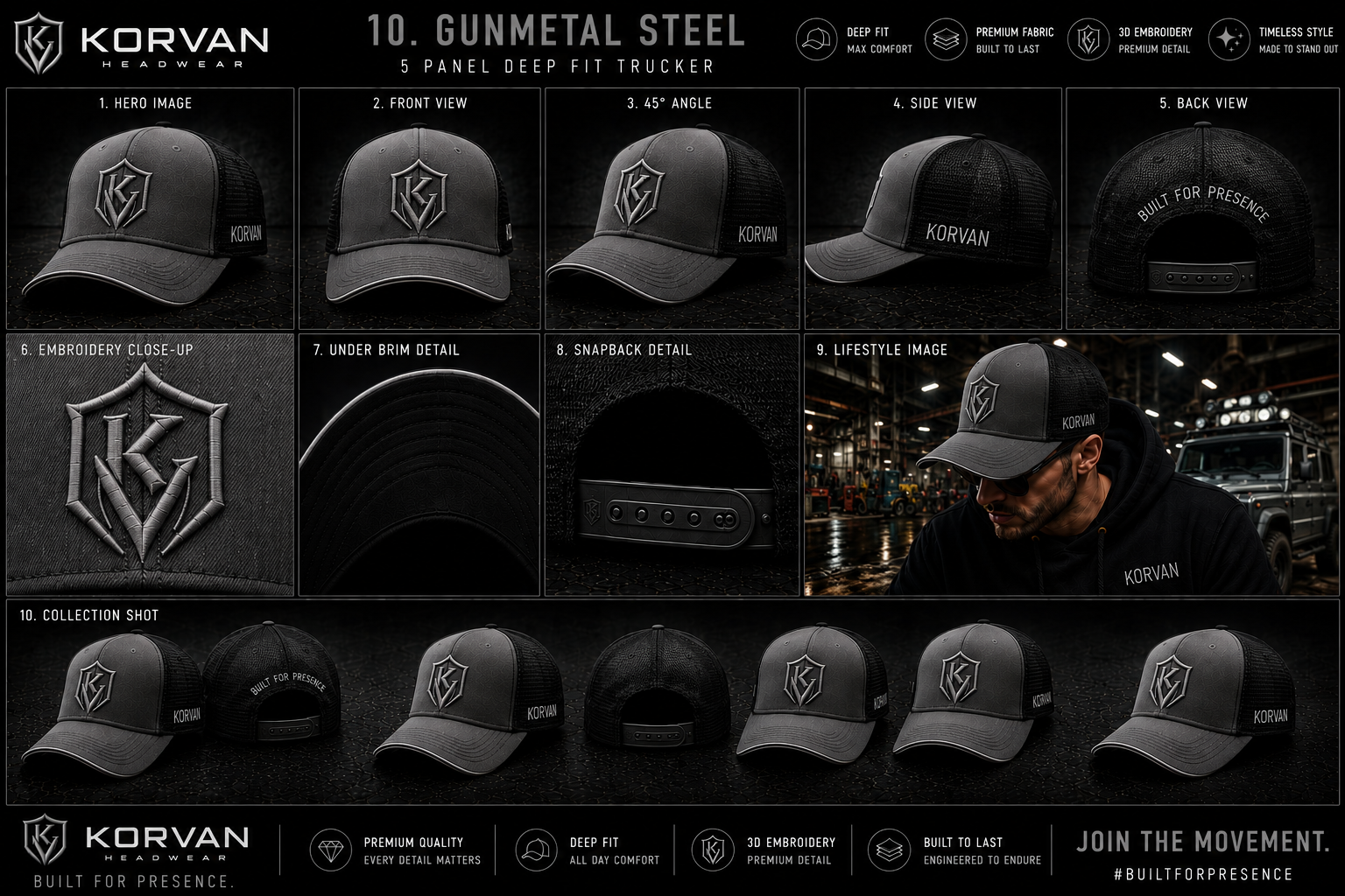 KORVAN Gunmetal Steel Grey 5-Panel Deep-Fit Trucker Cap — product gallery showing hero, front, 45 degree, side, back, embroidery close-up, under brim, snapback detail, lifestyle with 4WD workshop and collection shots