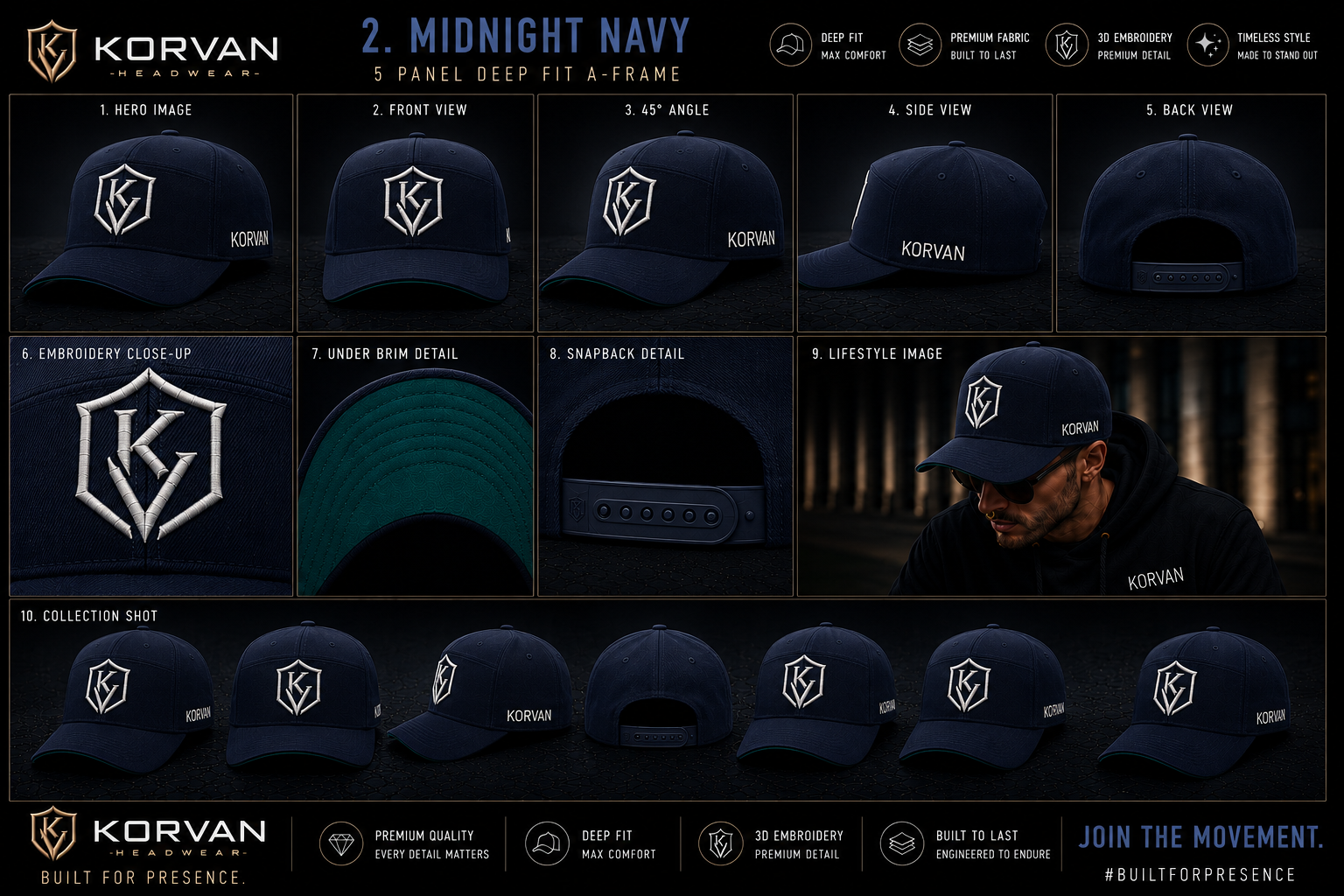 KORVAN Midnight Navy Deep-Fit A-Frame Cap — product gallery showing hero, front, 45 degree, side, back, embroidery close-up, under brim, snapback detail, lifestyle and collection shots
